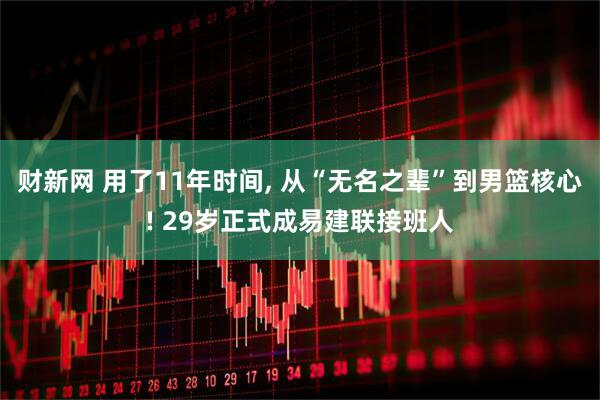 财新网 用了11年时间, 从“无名之辈”到男篮核心! 29岁正式成易建联接班人